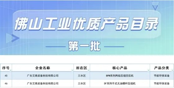 艾高，佛山工業(yè)優(yōu)質設備