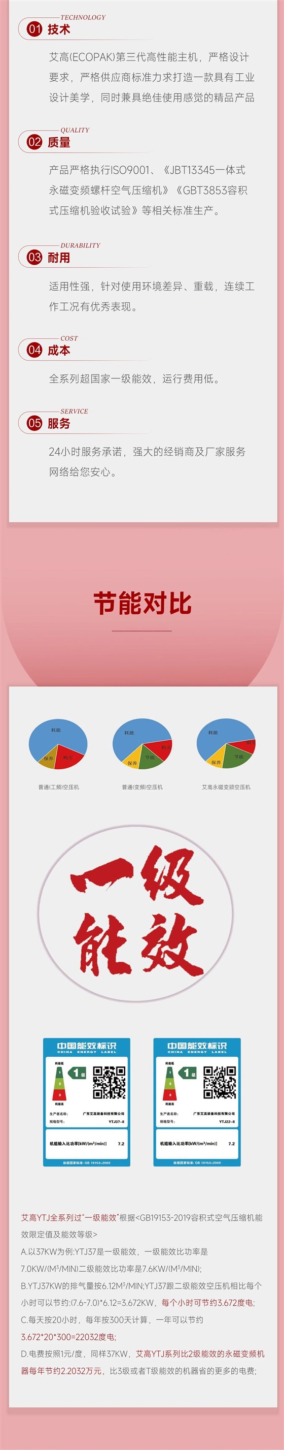 YTJ介紹4