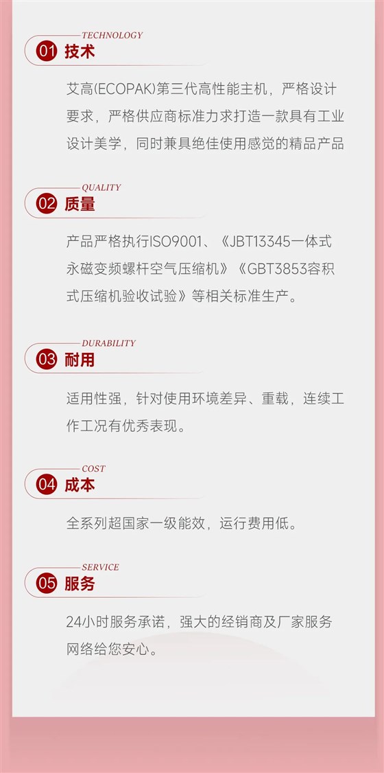 BPM介紹7