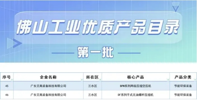 艾高，佛山工業(yè)優(yōu)質(zhì)設備