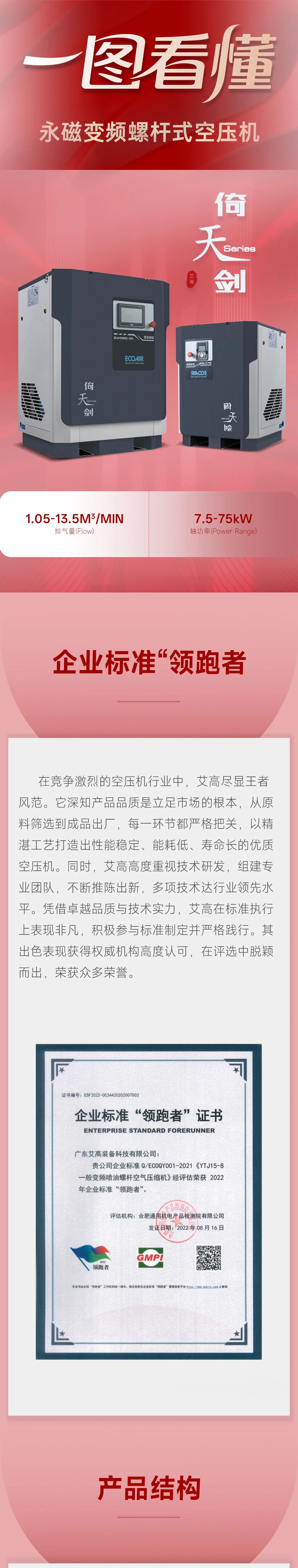 YTJ介紹1