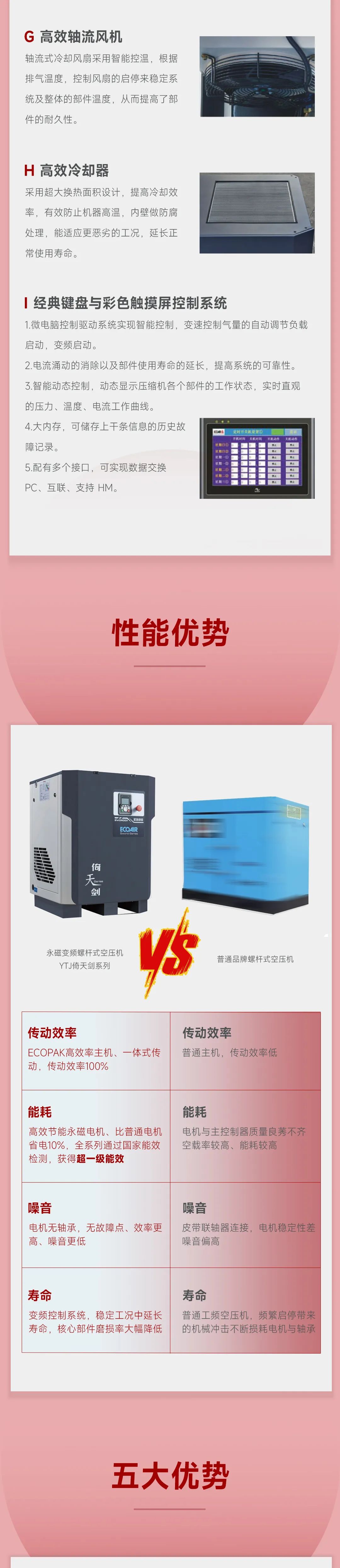 YTJ介紹3