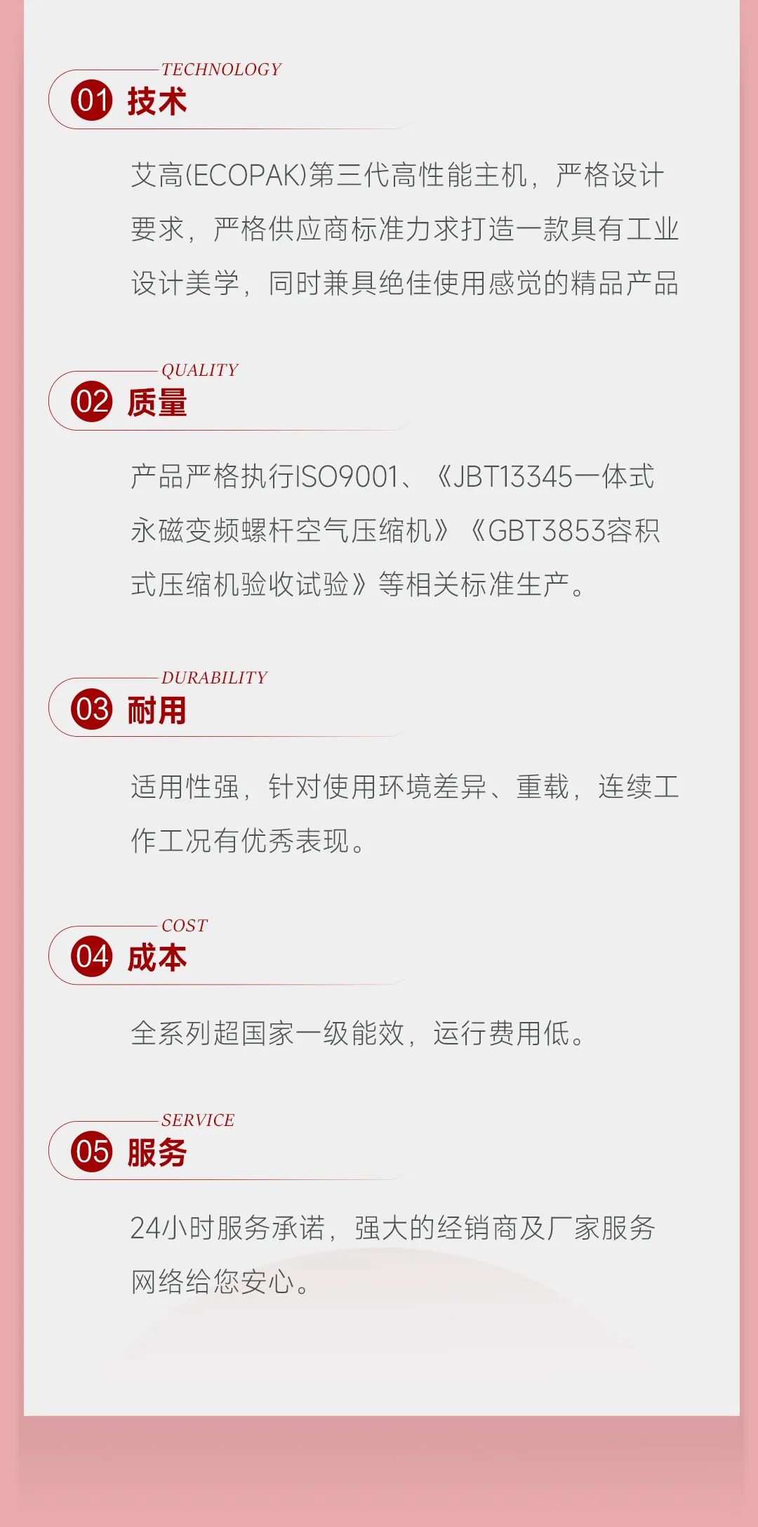 BPM介紹7