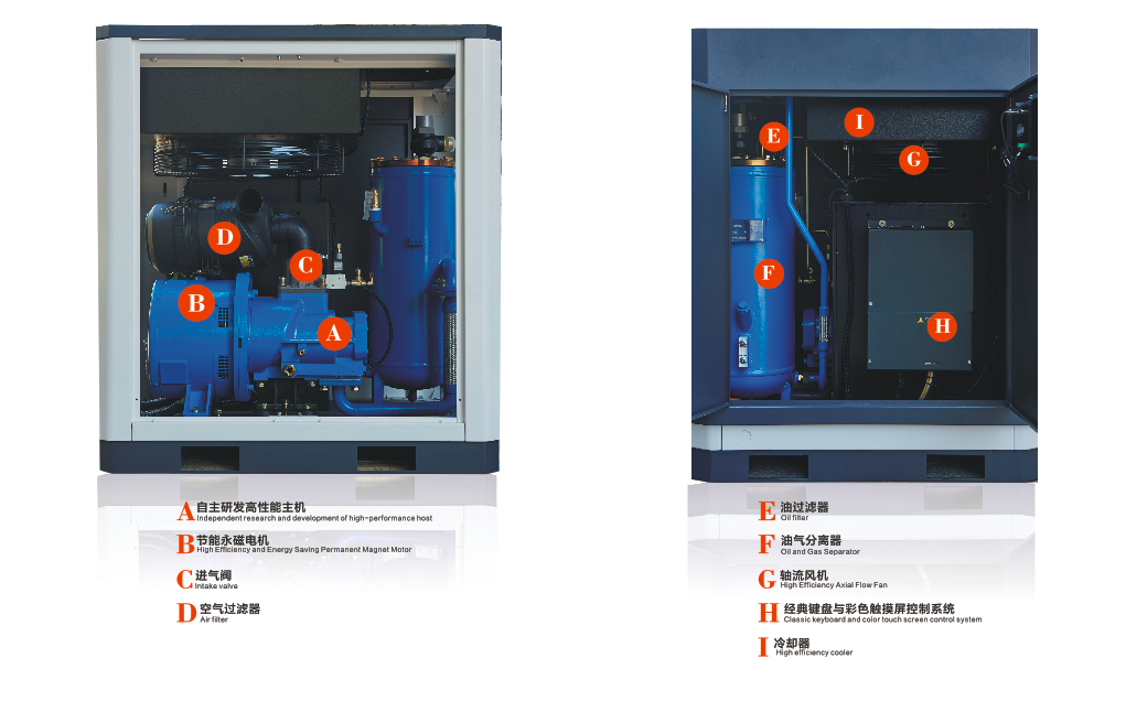 永磁空壓機(jī)結(jié)構(gòu)圖